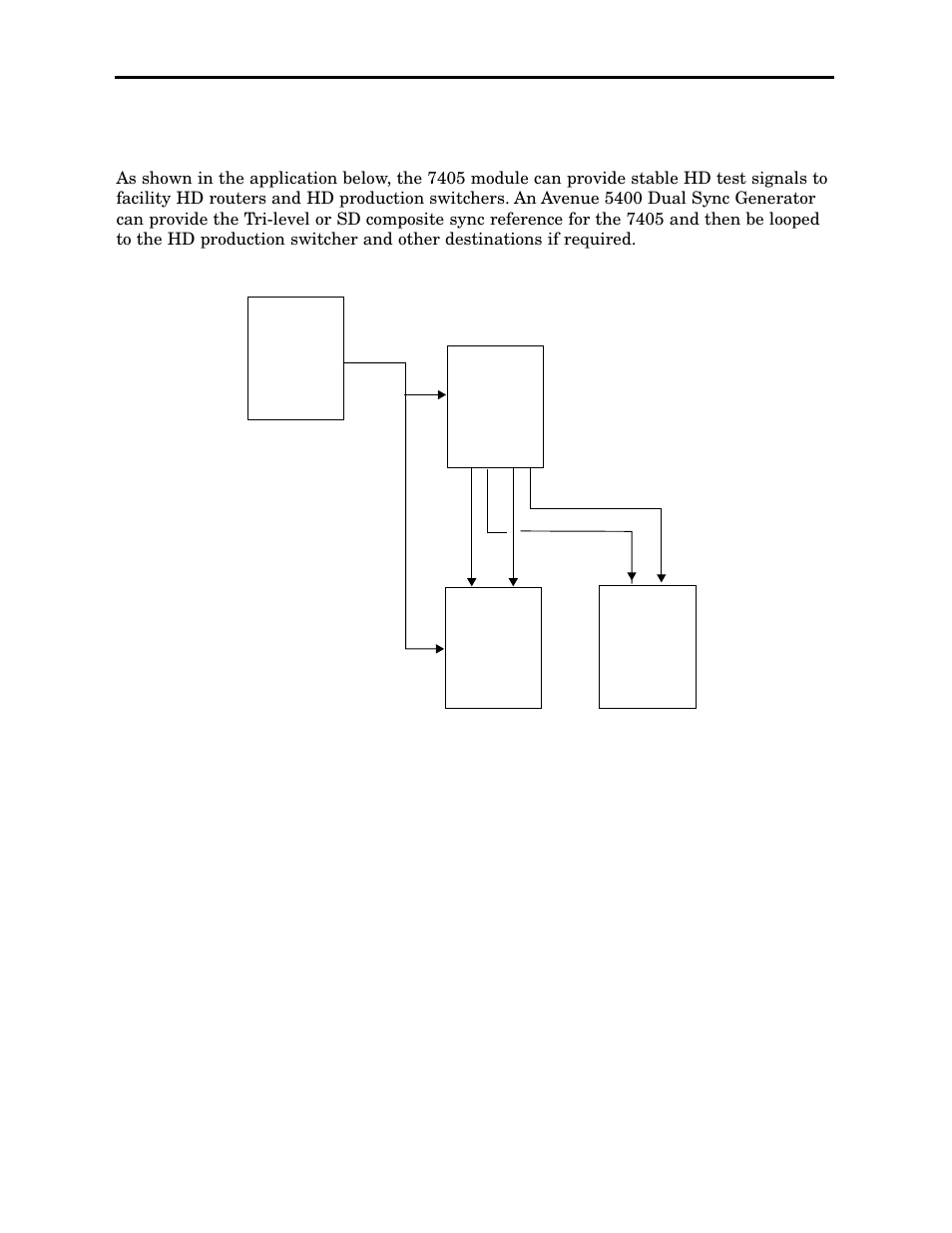 Applications test signal and black distribution | Ensemble Designs 7405 HD Test Signal Generator User Manual | Page 3 / 20
