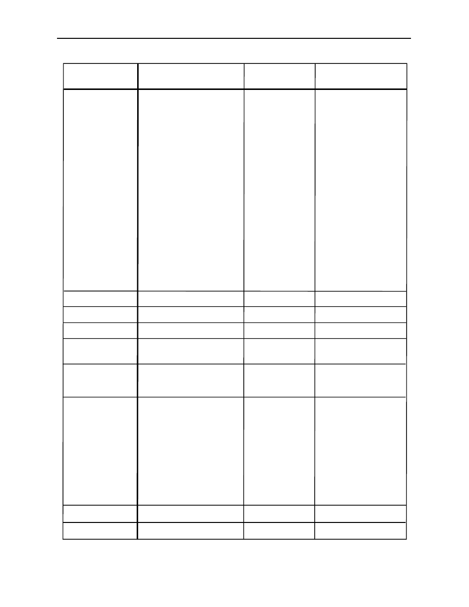 Ensemble Designs 7405 HD Test Signal Generator User Manual | Page 6 / 20