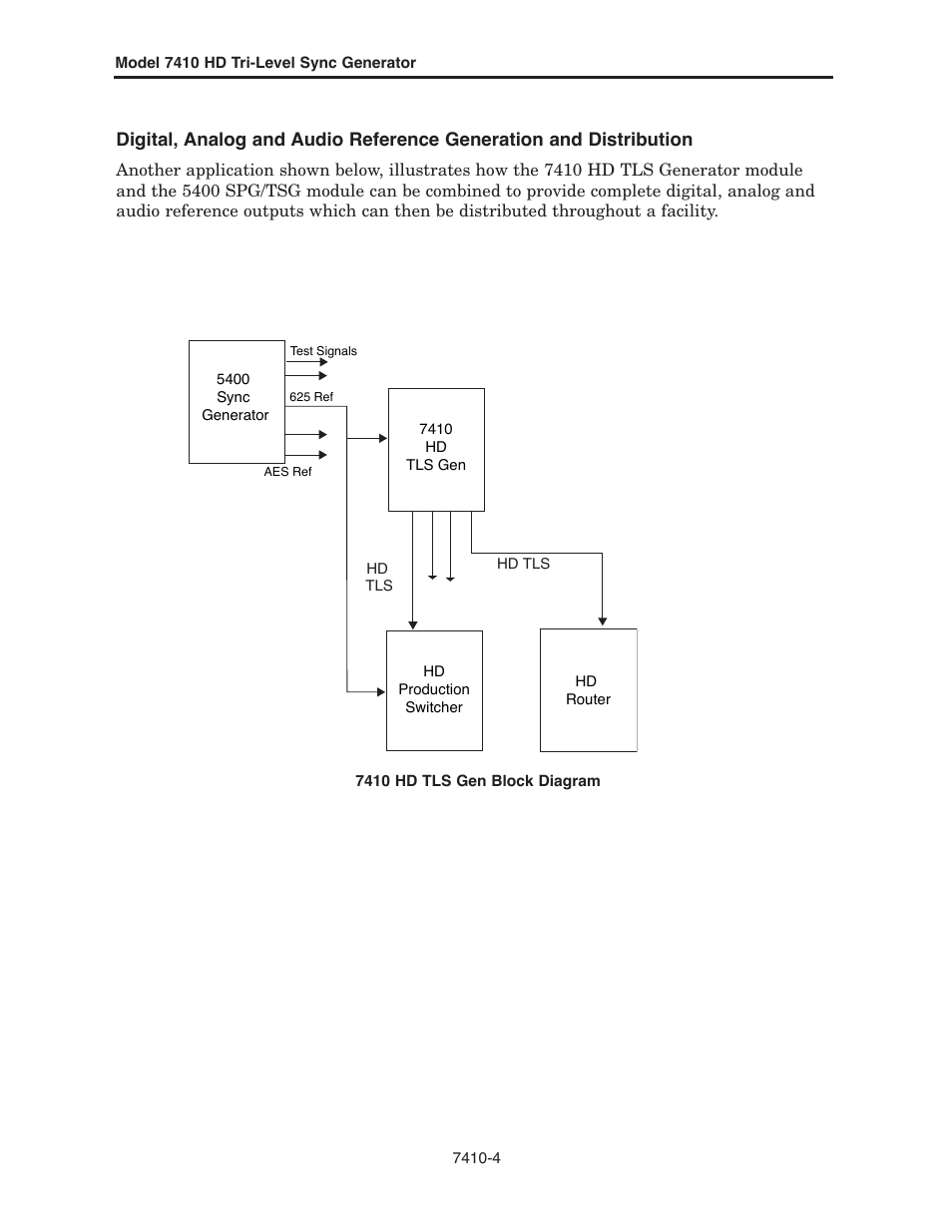Ensemble Designs 7410 Quad HD Tri-Level Sync Generator User Manual | Page 4 / 16