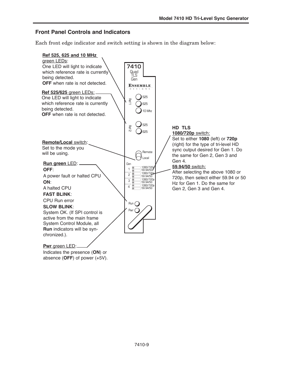 Front panel controls and indicators | Ensemble Designs 7410 Quad HD Tri-Level Sync Generator User Manual | Page 9 / 16
