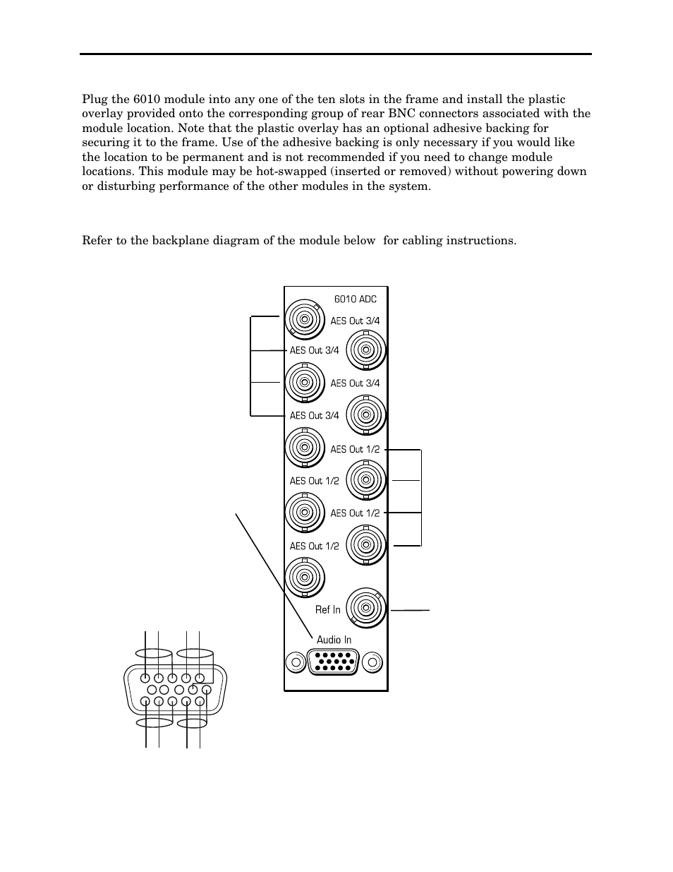 Ensemble Designs 6010 Four Channel 24-bit Audio ADC User Manual | Page 5 / 19