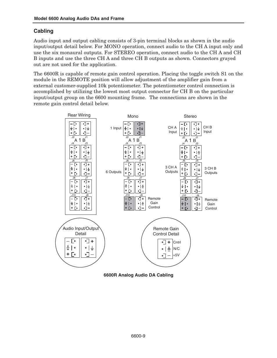 Cabling | Ensemble Designs 6600 Series Analog Audio DAs and Frame Models 6601, 6601R and Frame 6600 User Manual | Page 9 / 16