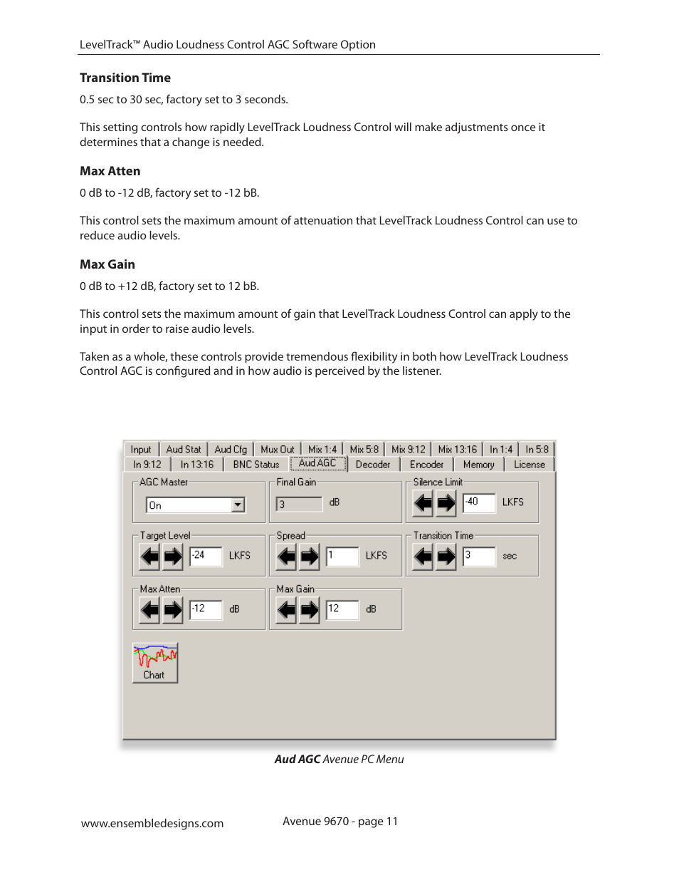 Transition time, Max atten, Max gain | Ensemble Designs 9670 Audio Automatic Gain and Loudness Control and 9690 Audio Compliance and Monitoring Software User Manual | Page 11 / 32