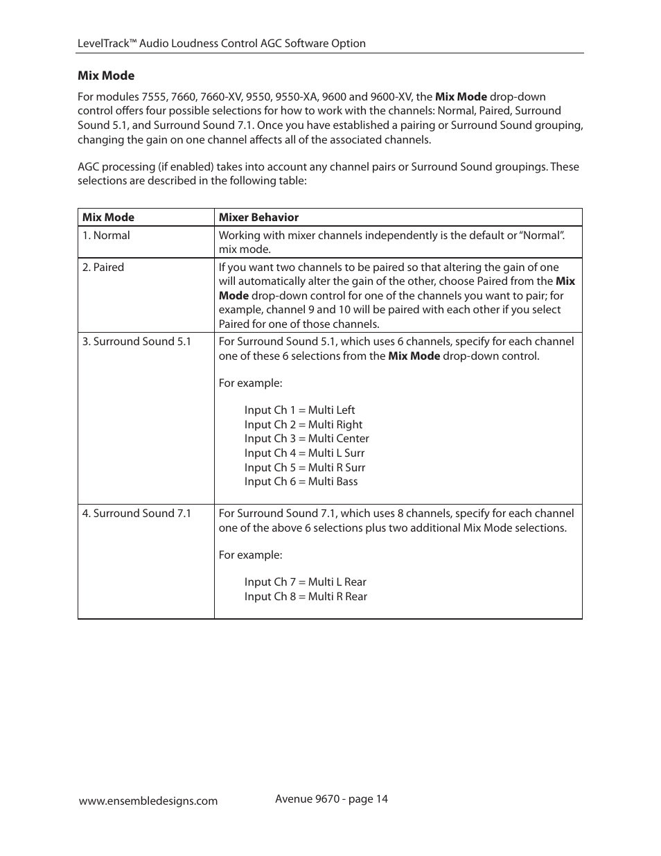 Mix mode | Ensemble Designs 9670 Audio Automatic Gain and Loudness Control and 9690 Audio Compliance and Monitoring Software User Manual | Page 14 / 32