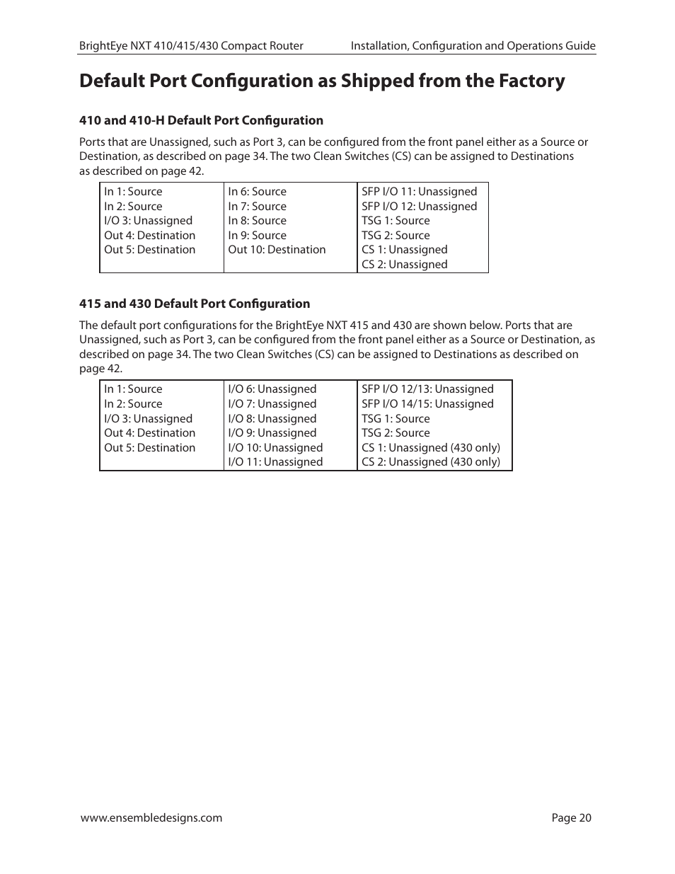 410 and 410-h default port configuration, 415 and 430 default port configuration | Ensemble Designs BrightEye NXT 410 Clean HDMI Router User Manual | Page 20 / 132