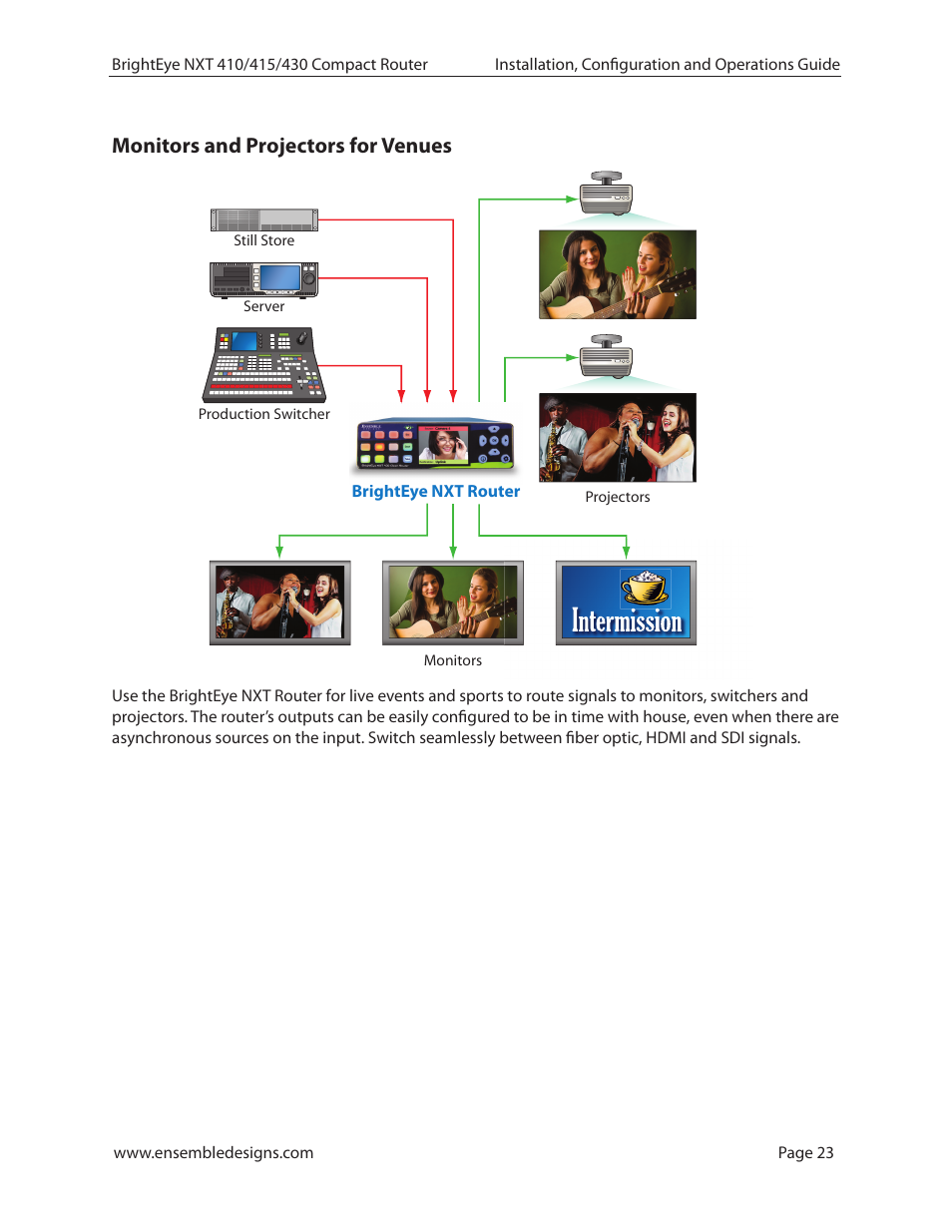 Monitors and projectors for venues | Ensemble Designs BrightEye NXT 410 Clean HDMI Router User Manual | Page 23 / 132