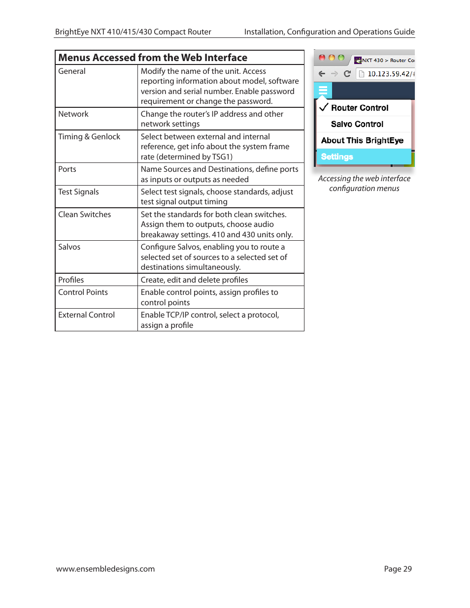 Menus accessed from the web interface | Ensemble Designs BrightEye NXT 410 Clean HDMI Router User Manual | Page 29 / 132