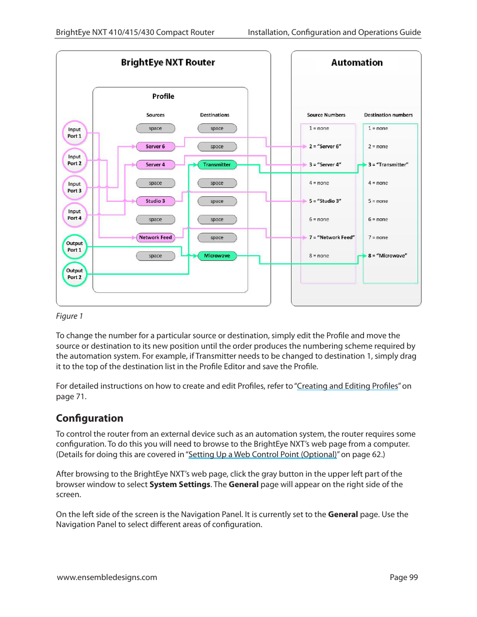 Configuration, Configuration 99 | Ensemble Designs BrightEye NXT 410 Clean HDMI Router User Manual | Page 99 / 132