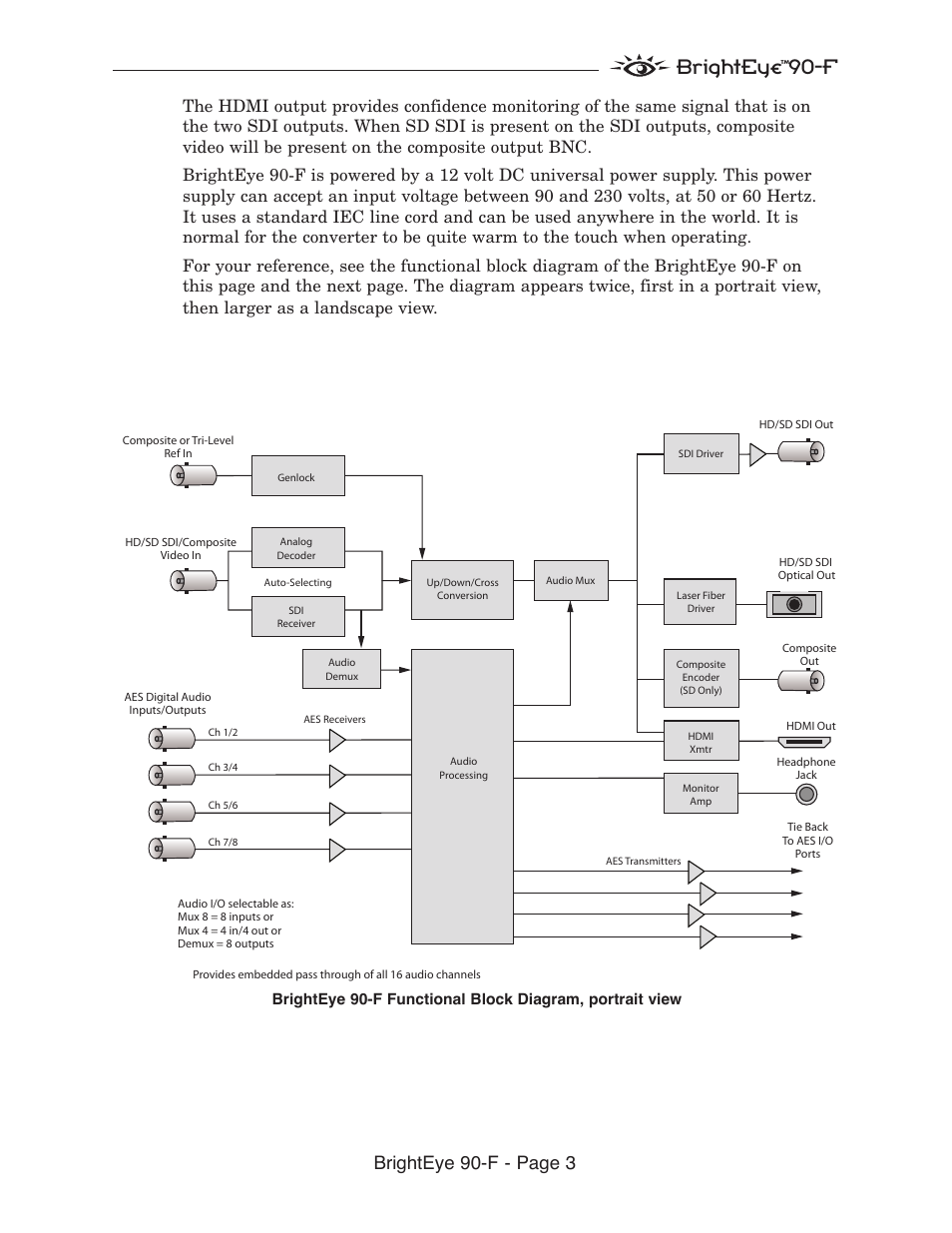 Brighteye 90-f, Brighteye 90-f - page 3 | Ensemble Designs BrightEye 90-F HD Up/Down Cross Converter and ARC with AES Audio and Optical Output User Manual | Page 3 / 41