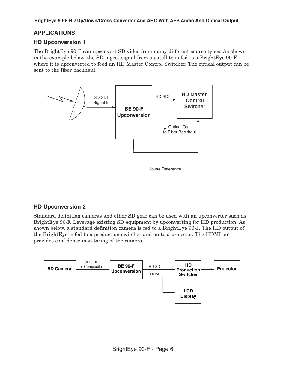 Ensemble Designs BrightEye 90-F HD Up/Down Cross Converter and ARC with AES Audio and Optical Output User Manual | Page 6 / 41