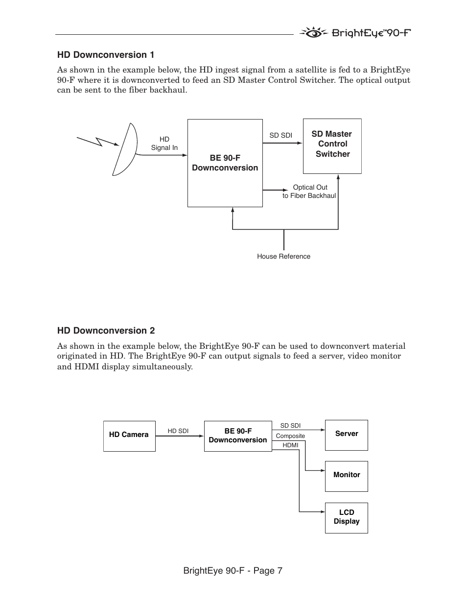 Brighteye 90-f | Ensemble Designs BrightEye 90-F HD Up/Down Cross Converter and ARC with AES Audio and Optical Output User Manual | Page 7 / 41