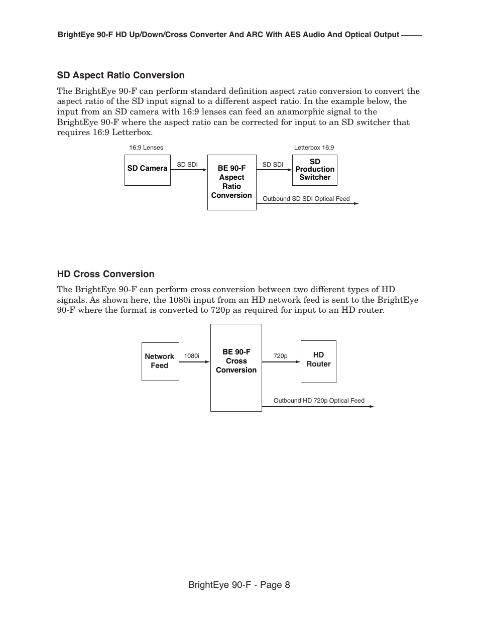 Brighteye 90-f - page 8 sd aspect ratio conversion, Hd cross conversion | Ensemble Designs BrightEye 90-F HD Up/Down Cross Converter and ARC with AES Audio and Optical Output User Manual | Page 8 / 41