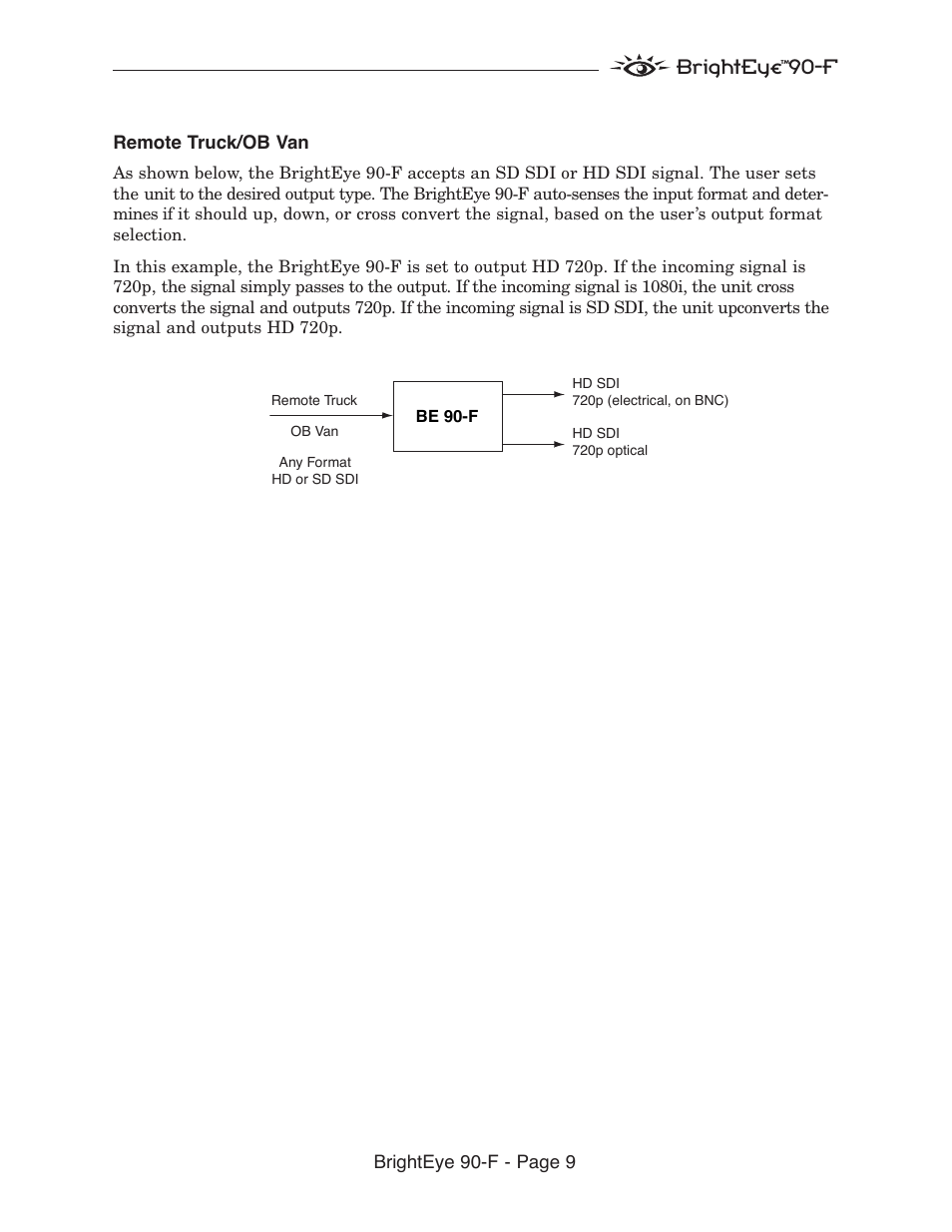 Brighteye 90-f | Ensemble Designs BrightEye 90-F HD Up/Down Cross Converter and ARC with AES Audio and Optical Output User Manual | Page 9 / 41