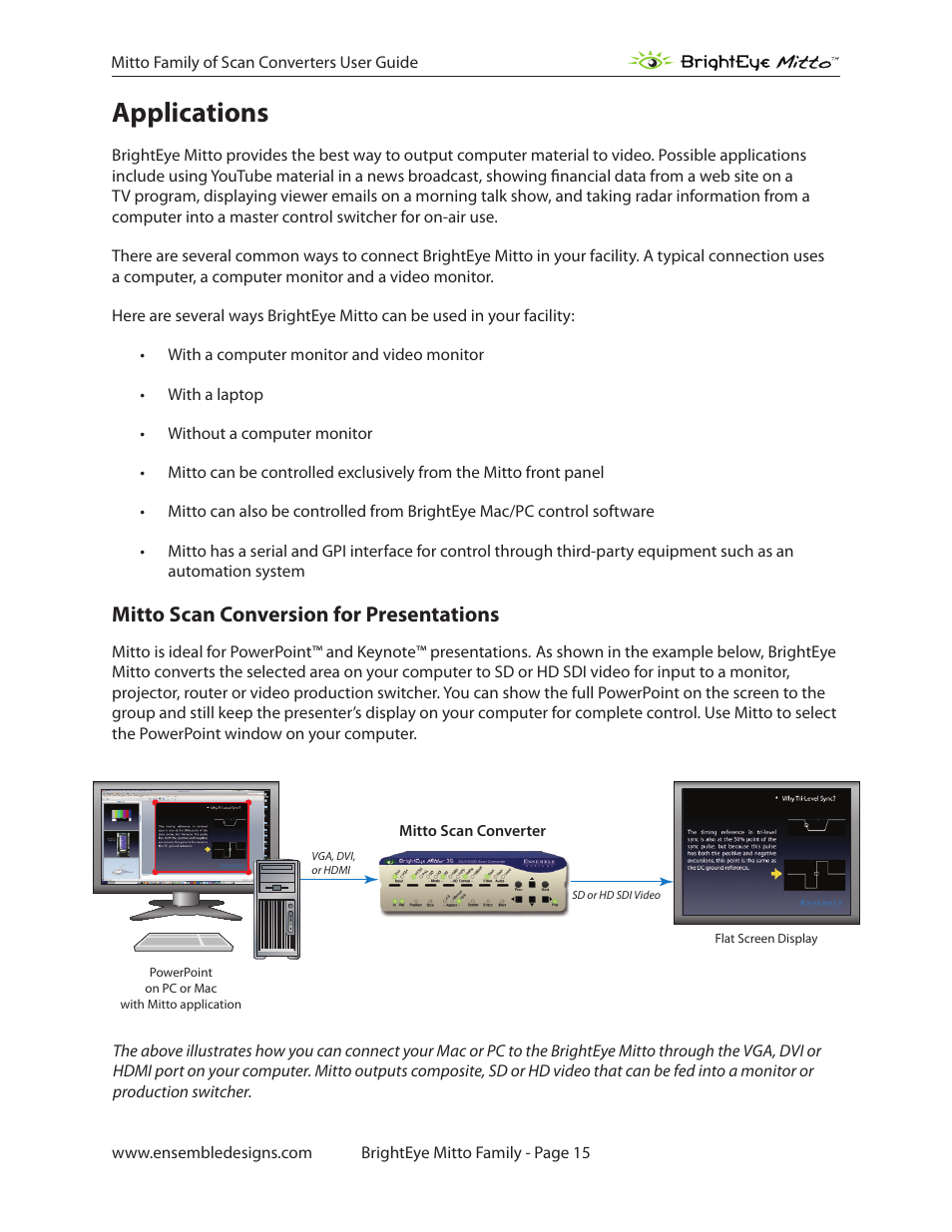 Applications, Mitto scan conversion for presentations, Applications 15 | Ensemble Designs BrightEye Mitto Scan Converters User Manual | Page 15 / 73