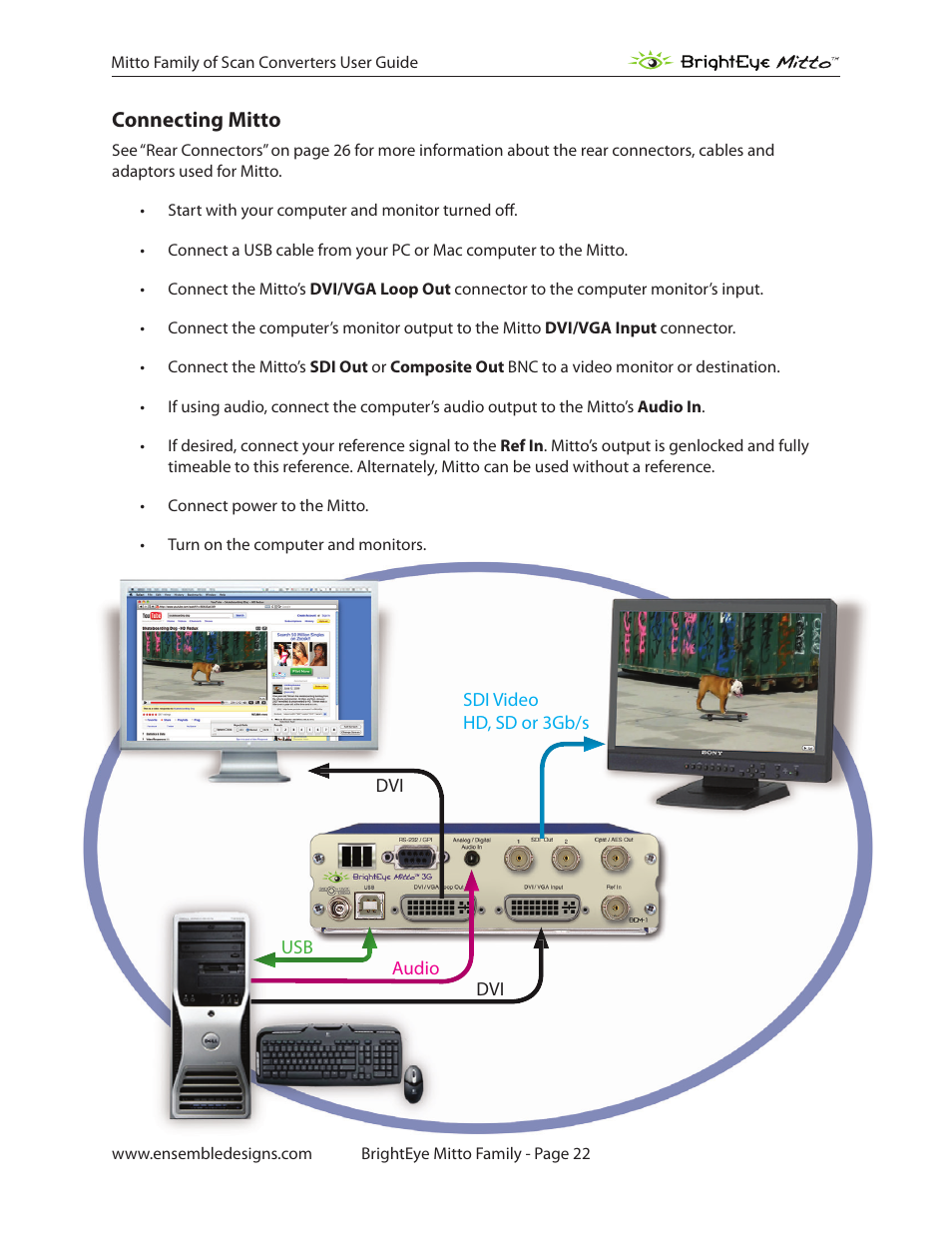 Connecting mitto | Ensemble Designs BrightEye Mitto Scan Converters User Manual | Page 22 / 73