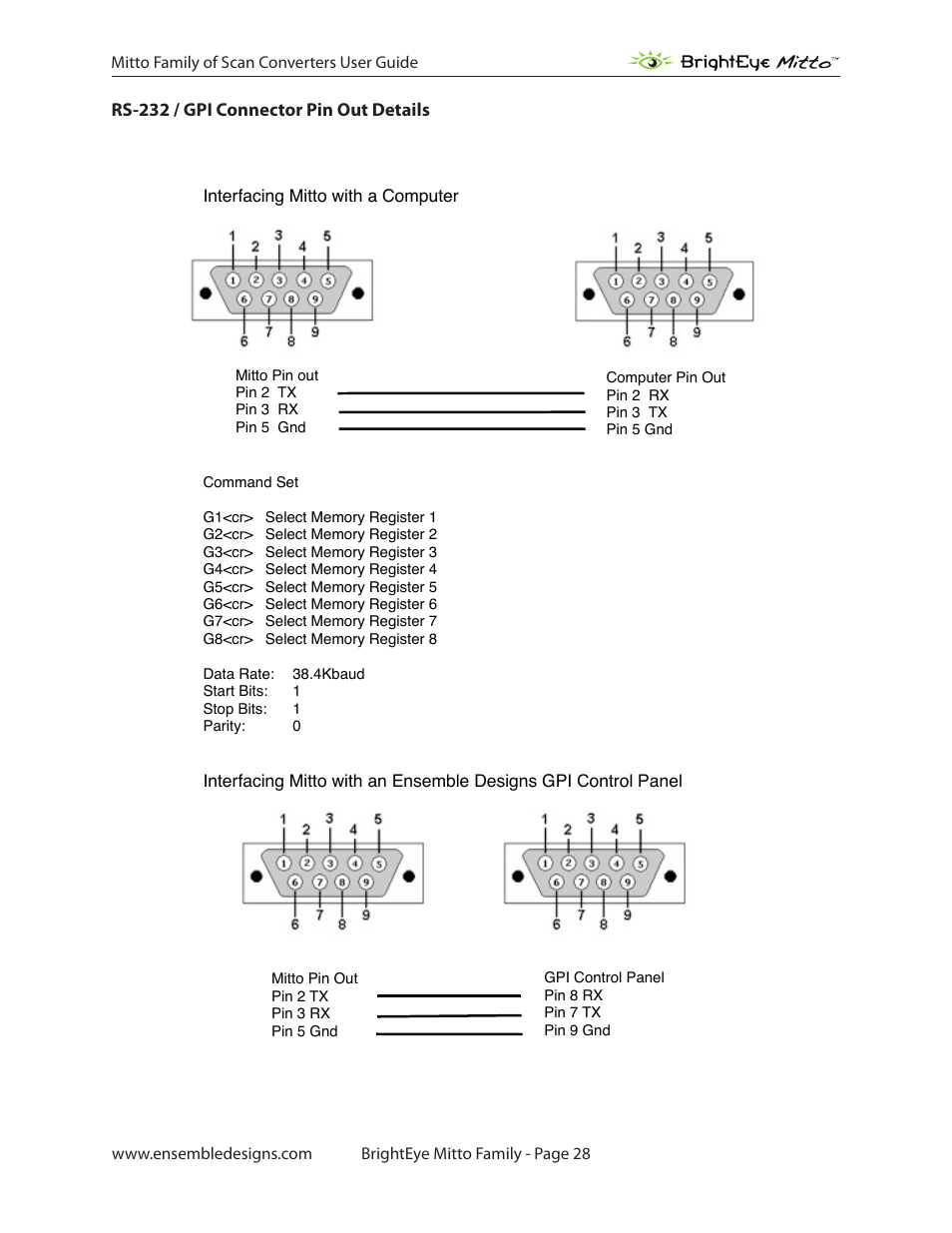 Rs-232 / gpi connector pin out details | Ensemble Designs BrightEye Mitto Scan Converters User Manual | Page 28 / 73