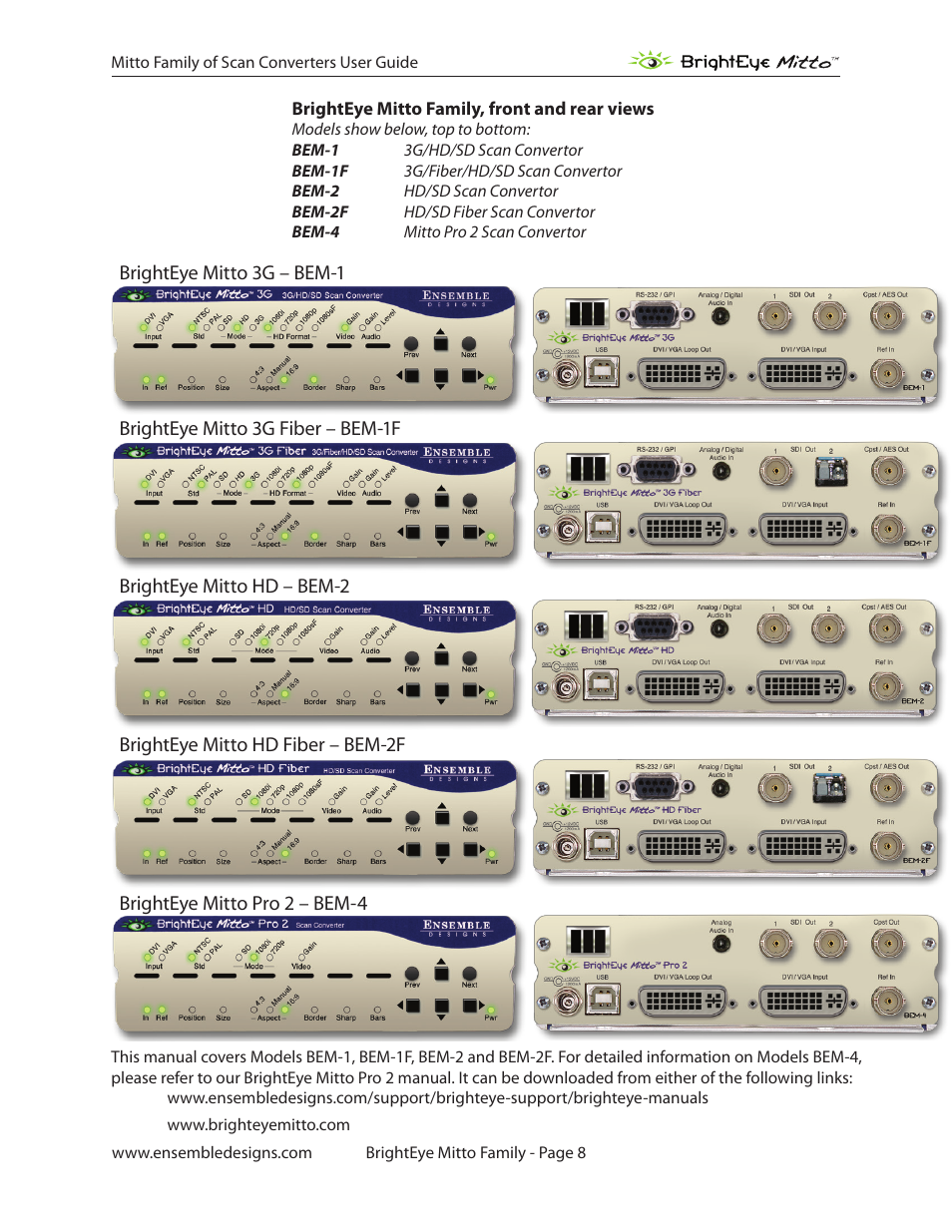Brighteye mitto family, front and rear views, Bem-1, 3g/hd/sd scan convertor | Bem-1f, 3g/fiber/hd/sd scan convertor, Bem-2, Hd/sd scan convertor, Bem-2f, Hd/sd fiber scan convertor, Bem-4 mitto pro 2 scan convertor | Ensemble Designs BrightEye Mitto Scan Converters User Manual | Page 8 / 73