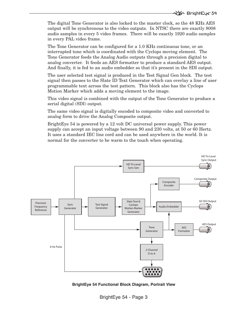 Brighteye 54 - page 3, Brighteye 54 | Ensemble Designs BrightEye 54 Sync Generator and Test Signal Generator User Manual | Page 3 / 24