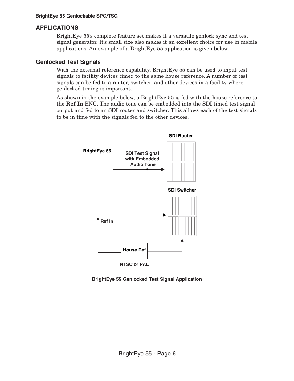 Ensemble Designs BrightEye 55 Genlockable Sync Generator and Test Signal Generator User Manual | Page 6 / 26
