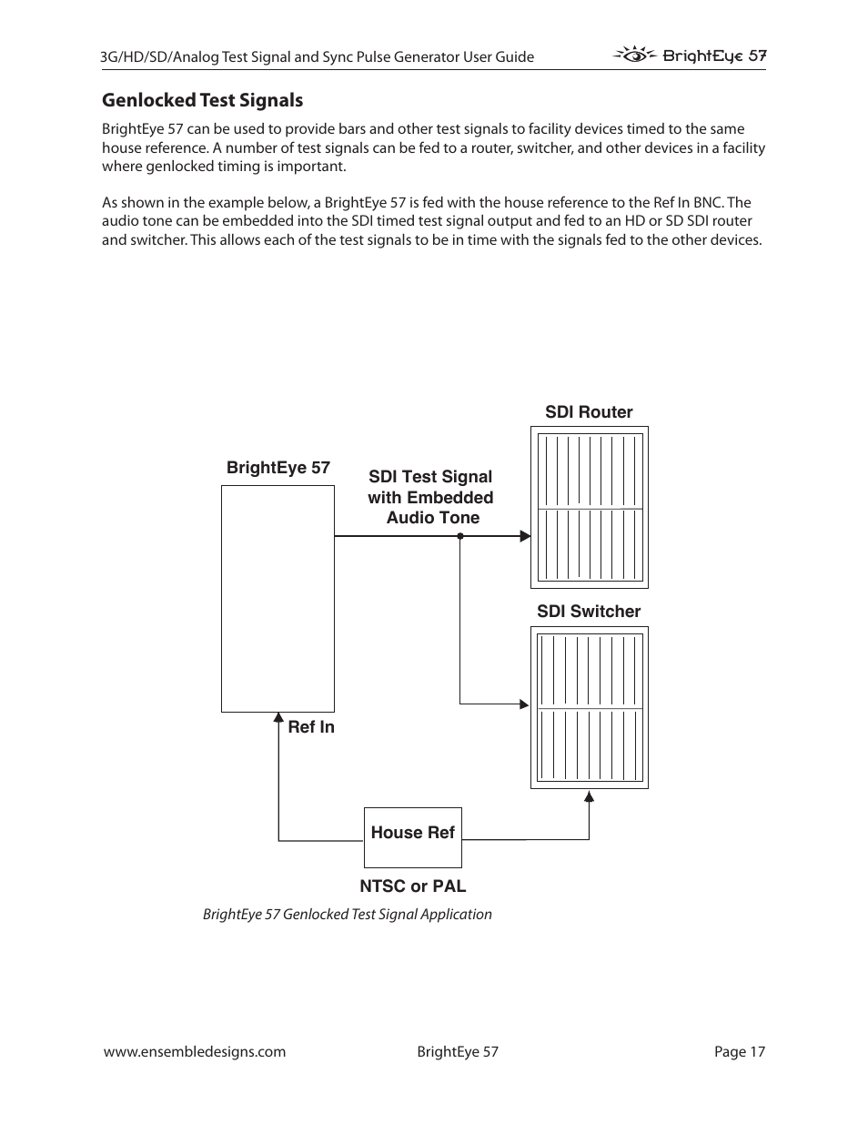 Genlocked test signals | Ensemble Designs BrightEye 57 3G/HD/SD/Analog Test Signal and Sync Pulse Generator User Manual | Page 17 / 48