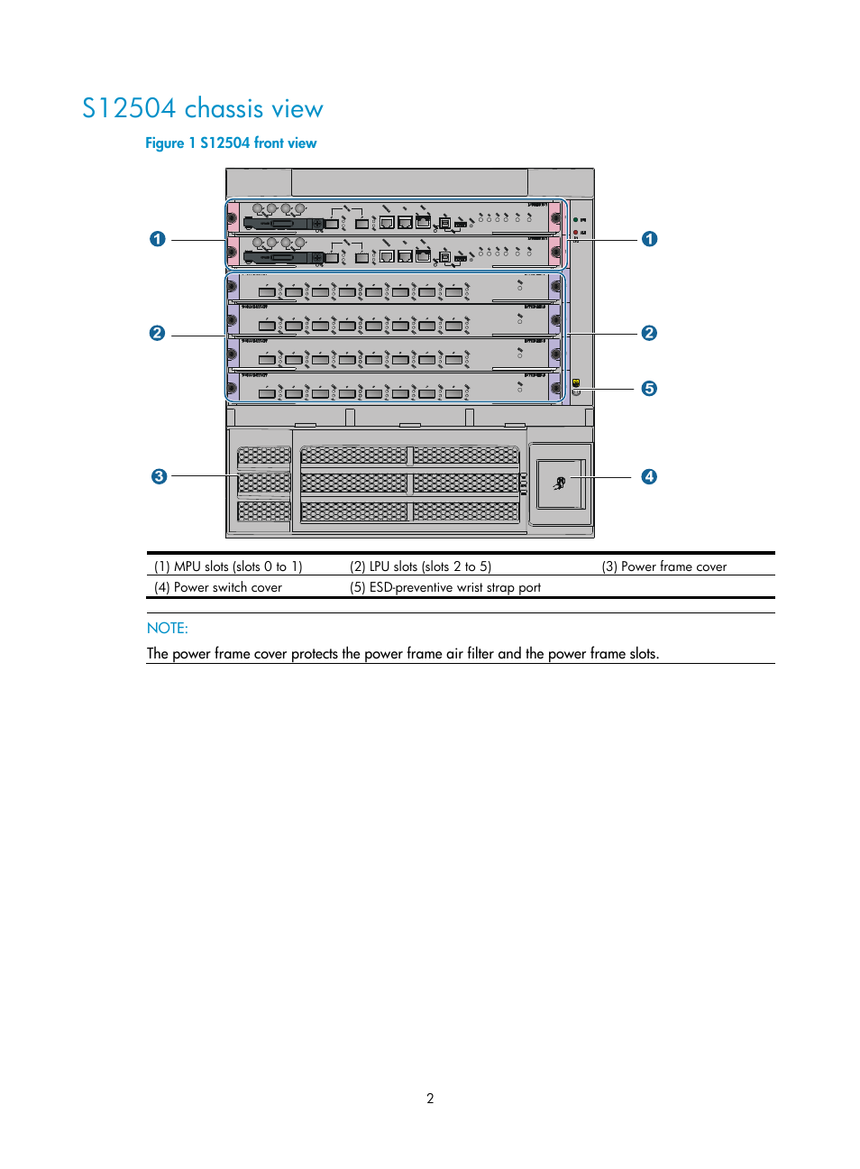 S12504 chassis view | H3C Technologies H3C S12500 Series Switches User Manual | Page 12 / 170