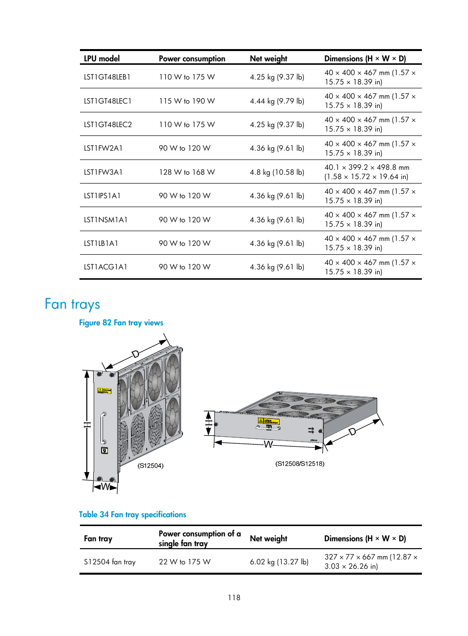 Fan trays | H3C Technologies H3C S12500 Series Switches User Manual | Page 128 / 170