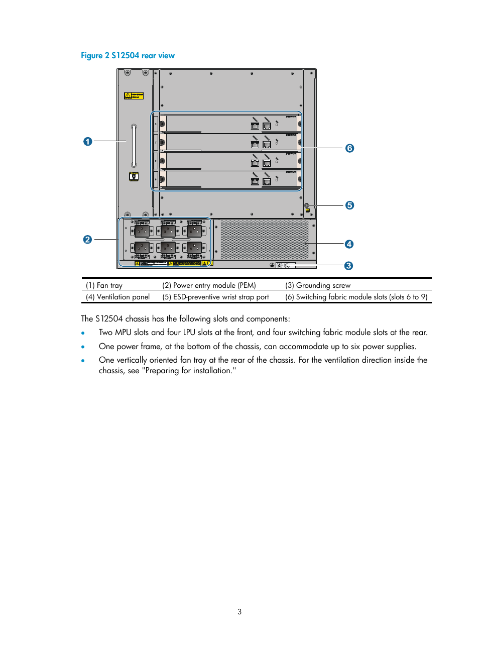 H3C Technologies H3C S12500 Series Switches User Manual | Page 13 / 170