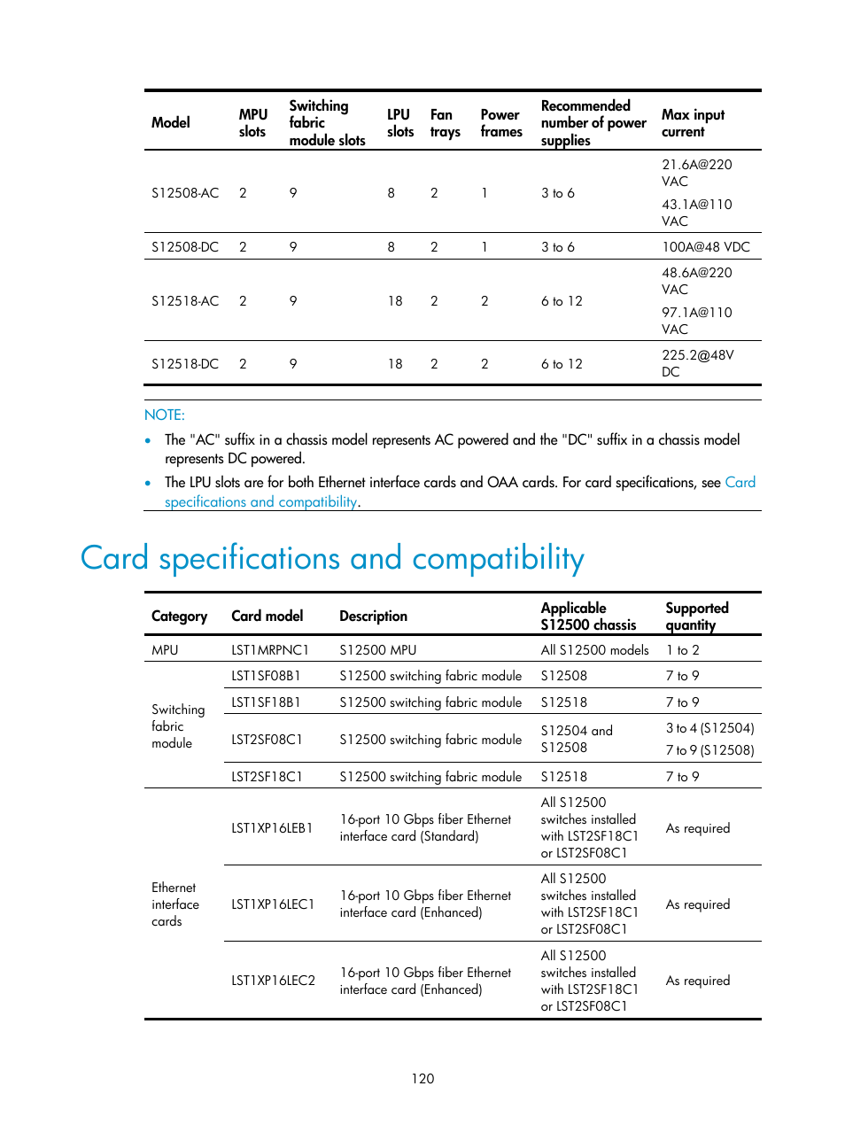 Card specifications and compatibility | H3C Technologies H3C S12500 Series Switches User Manual | Page 130 / 170