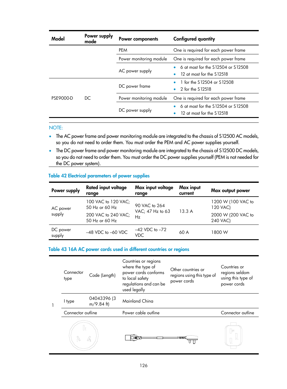 H3C Technologies H3C S12500 Series Switches User Manual | Page 136 / 170