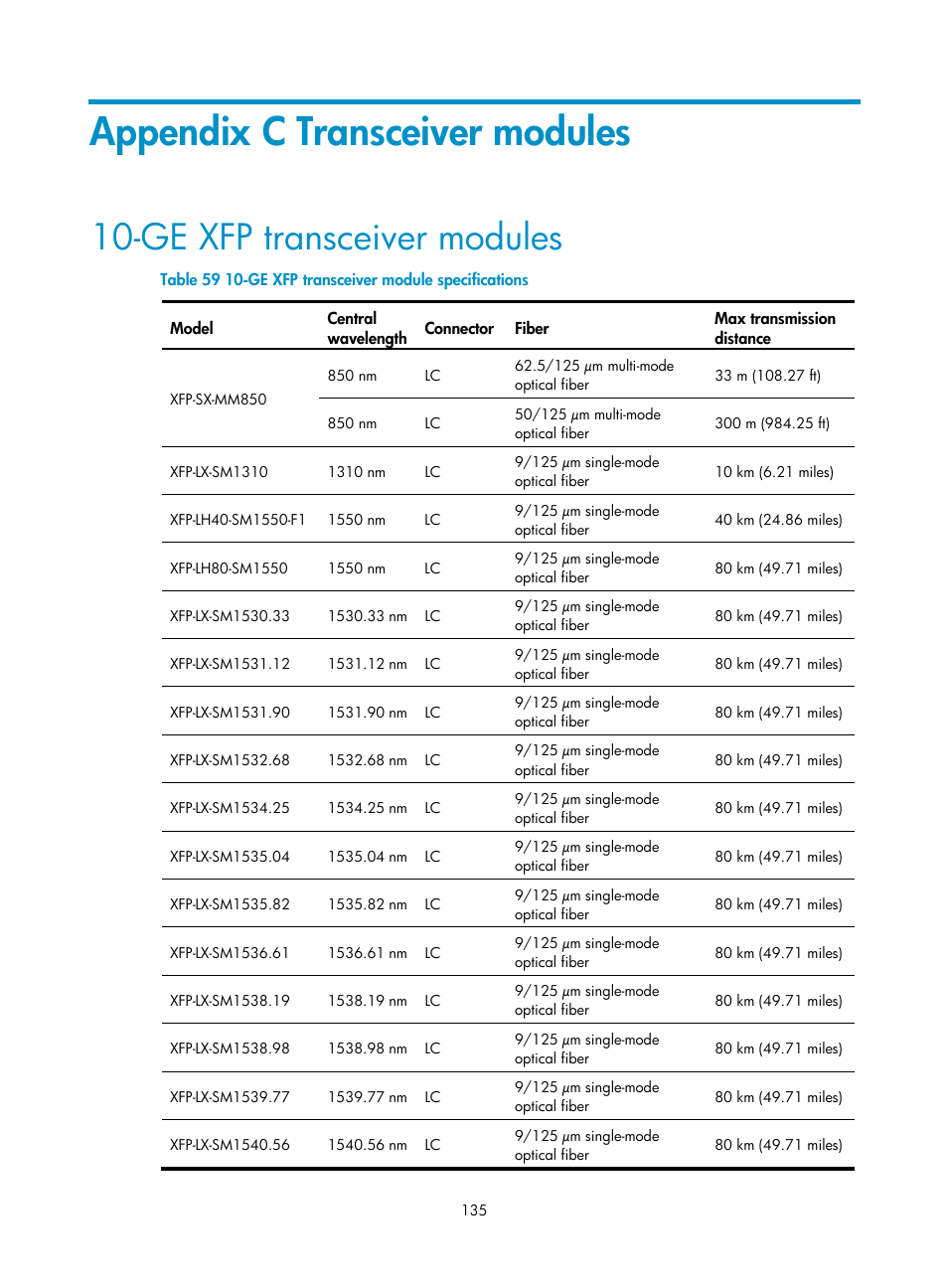 Appendix c transceiver modules, Ge xfp transceiver modules | H3C Technologies H3C S12500 Series Switches User Manual | Page 145 / 170