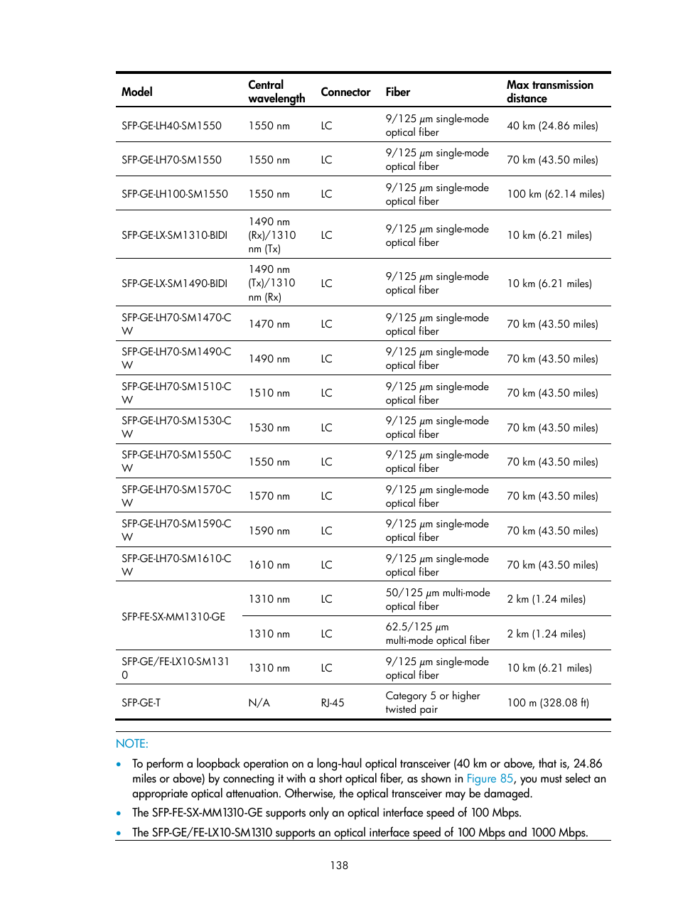 H3C Technologies H3C S12500 Series Switches User Manual | Page 148 / 170