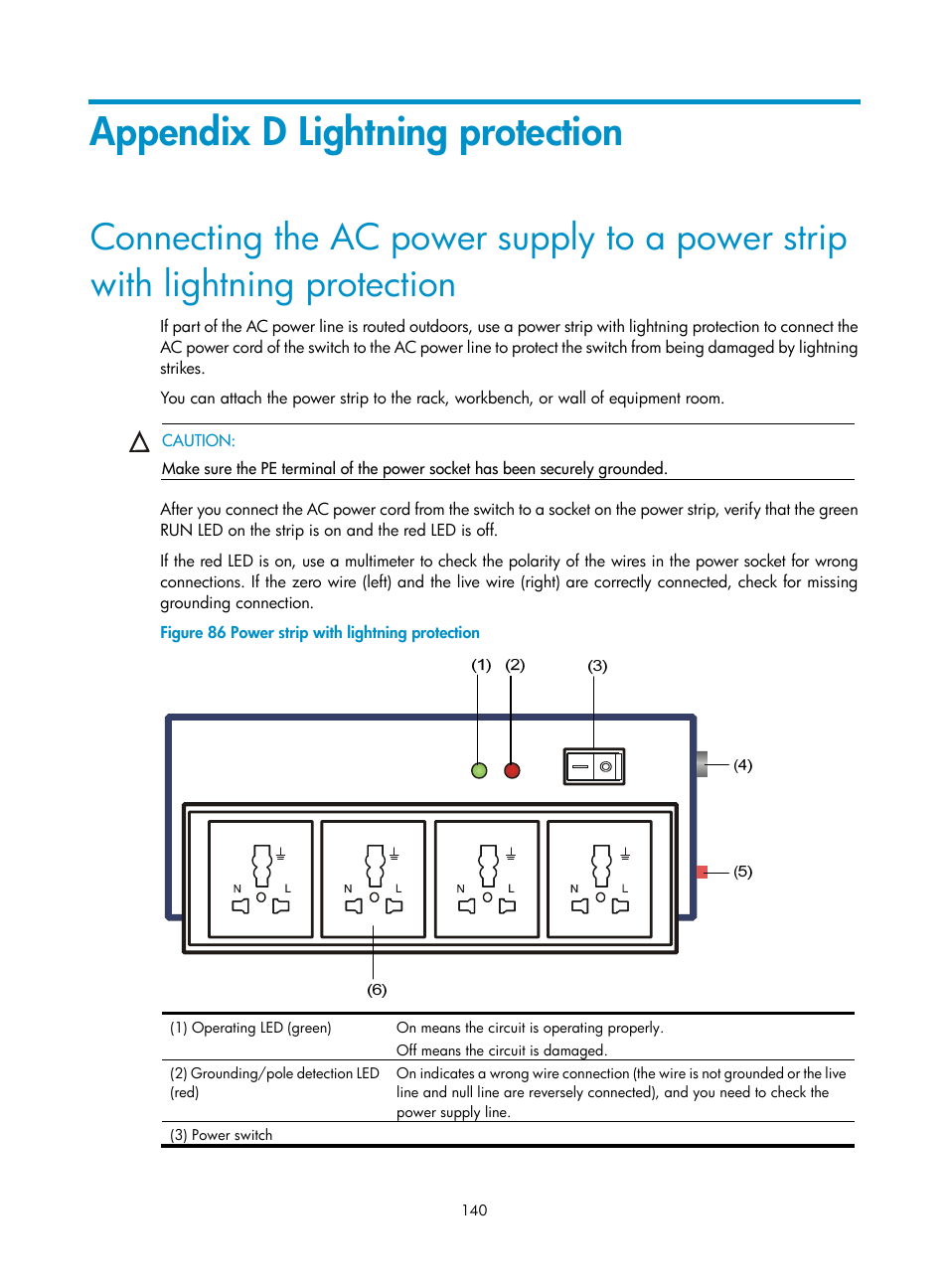 Appendix d lightning protection | H3C Technologies H3C S12500 Series Switches User Manual | Page 150 / 170