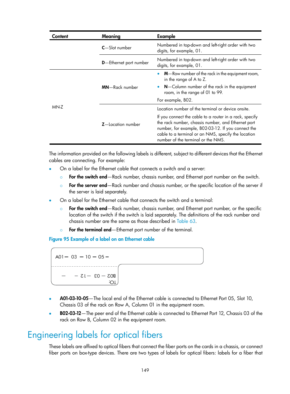 Engineering labels for optical fibers | H3C Technologies H3C S12500 Series Switches User Manual | Page 159 / 170