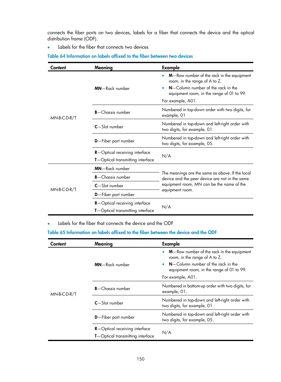 H3C Technologies H3C S12500 Series Switches User Manual | Page 160 / 170