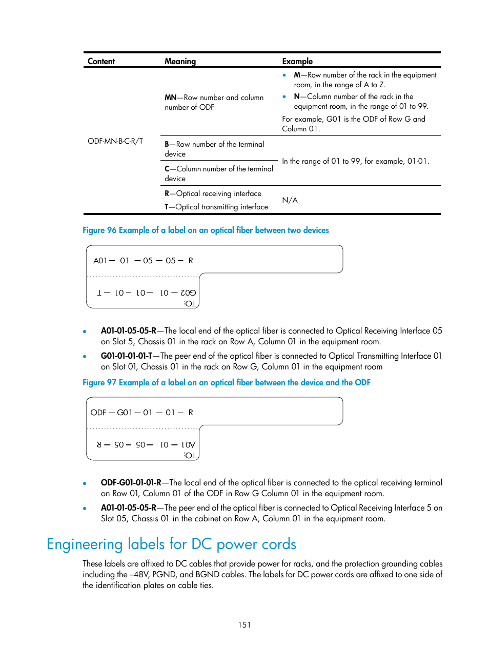 Engineering labels for dc power cords | H3C Technologies H3C S12500 Series Switches User Manual | Page 161 / 170