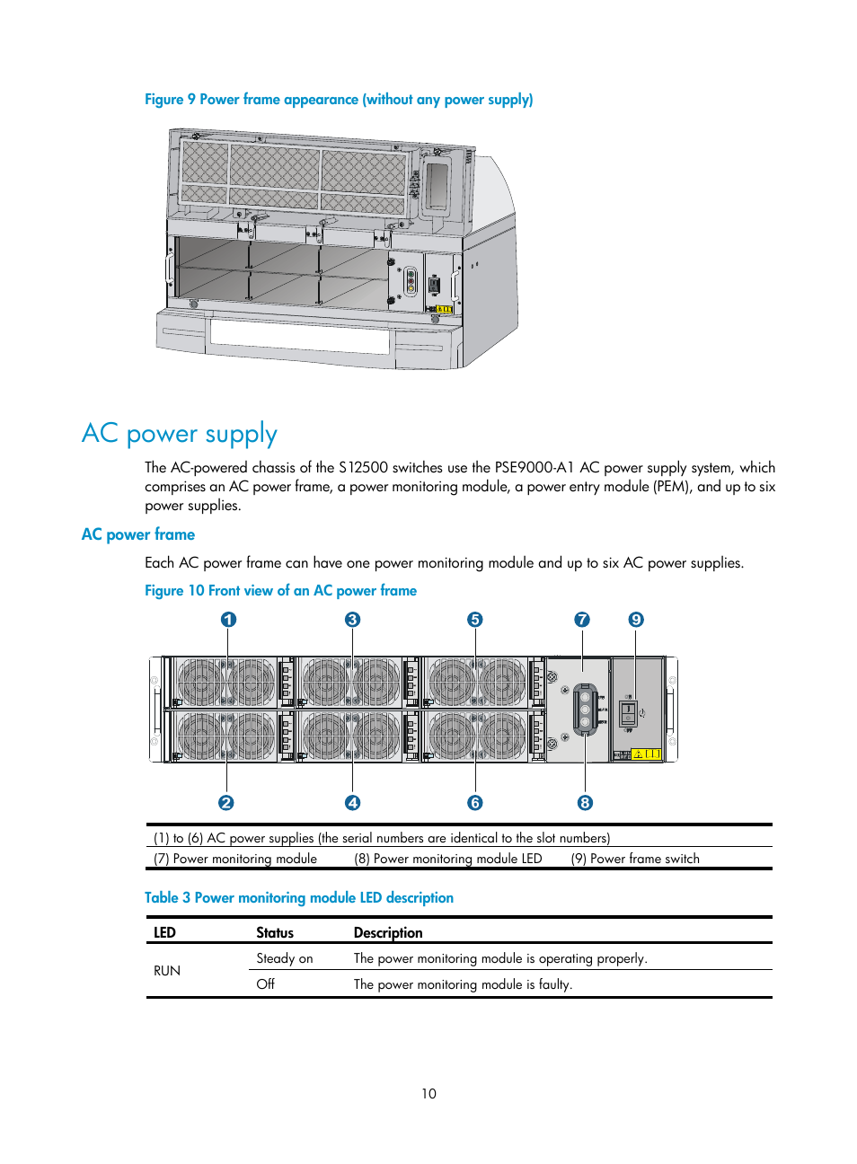 Ac power supply, Ac power frame | H3C Technologies H3C S12500 Series Switches User Manual | Page 20 / 170