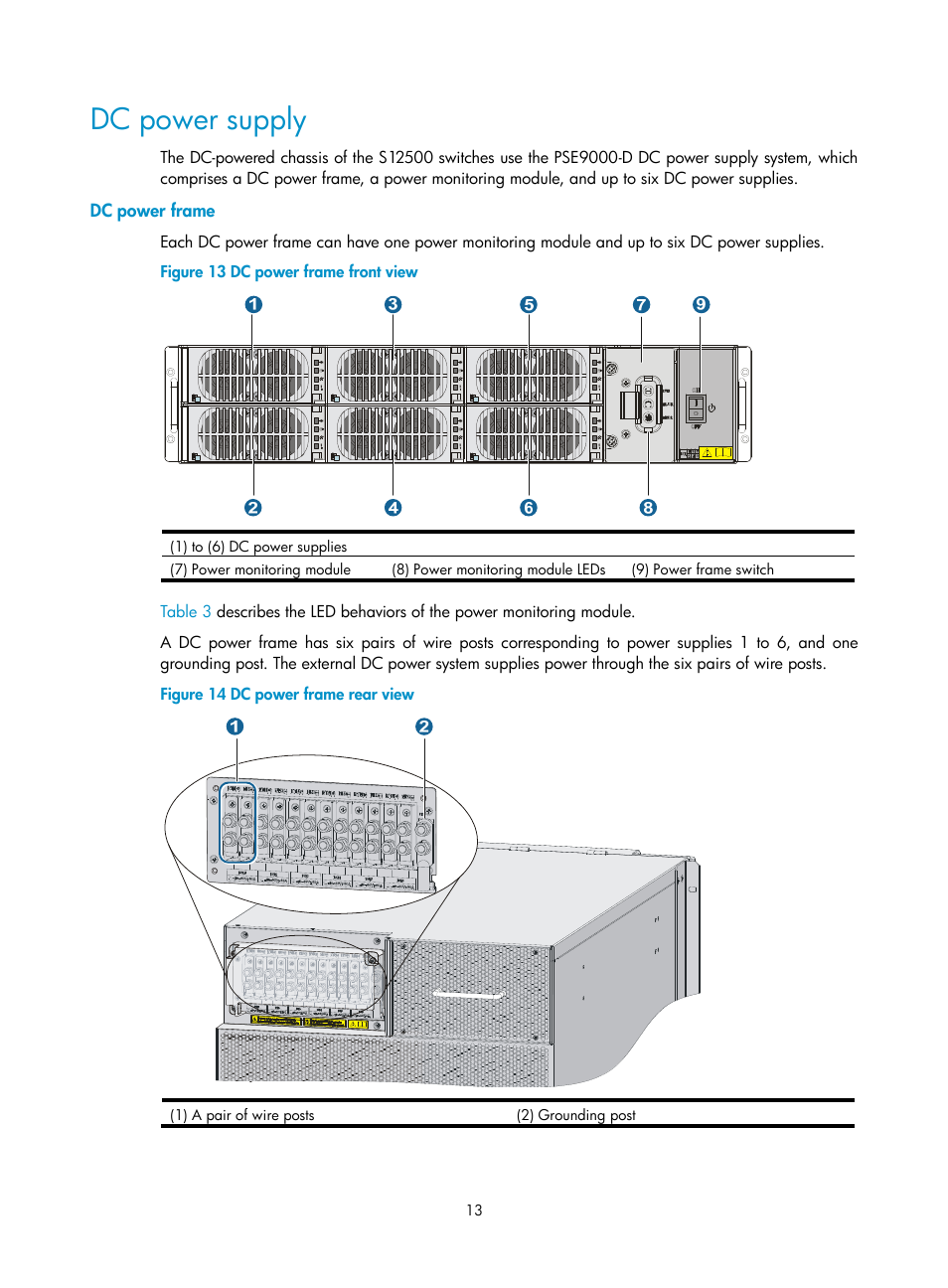 Dc power supply, Dc power frame | H3C Technologies H3C S12500 Series Switches User Manual | Page 23 / 170