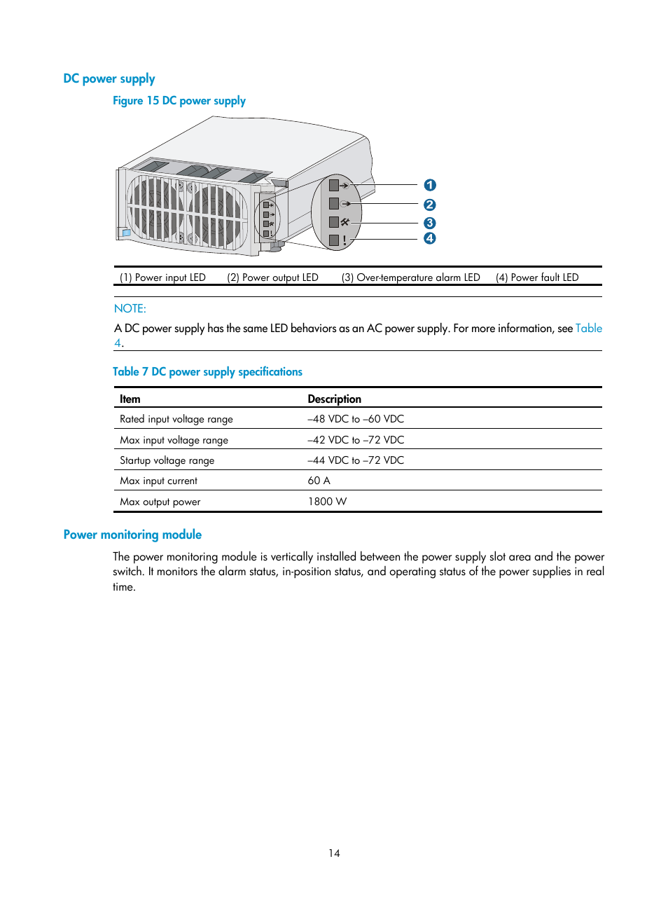 Dc power supply, Power monitoring module | H3C Technologies H3C S12500 Series Switches User Manual | Page 24 / 170