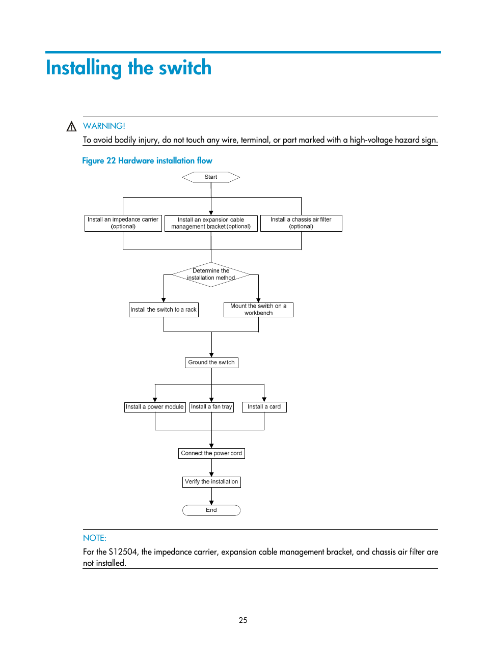 Installing the switch | H3C Technologies H3C S12500 Series Switches User Manual | Page 35 / 170