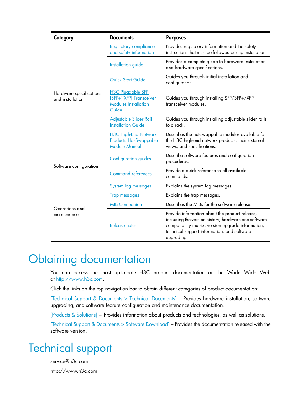 Obtaining documentation, Technical support | H3C Technologies H3C S12500 Series Switches User Manual | Page 5 / 170