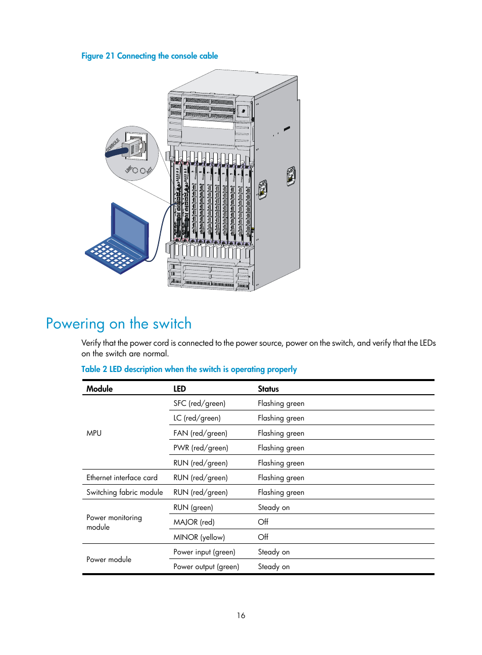 Powering on the switch | H3C Technologies H3C S12500 Series Switches User Manual | Page 19 / 21