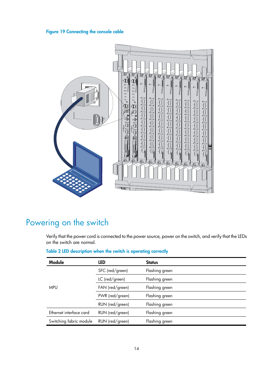 Powering on the switch | H3C Technologies H3C S12500 Series Switches User Manual | Page 17 / 19