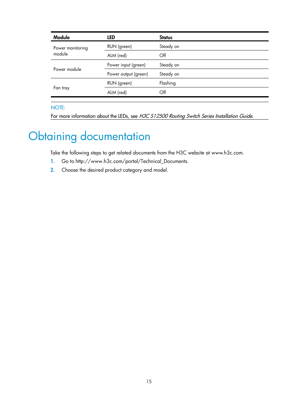 Obtaining documentation | H3C Technologies H3C S12500 Series Switches User Manual | Page 18 / 19