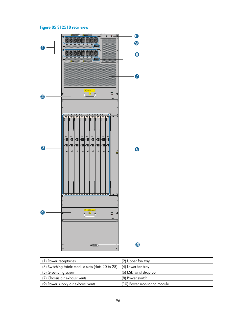 H3C Technologies H3C S12500 Series Switches User Manual | Page 106 / 163