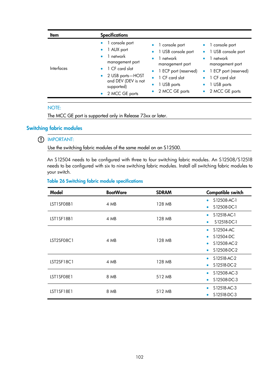 Switching fabric modules | H3C Technologies H3C S12500 Series Switches User Manual | Page 112 / 163