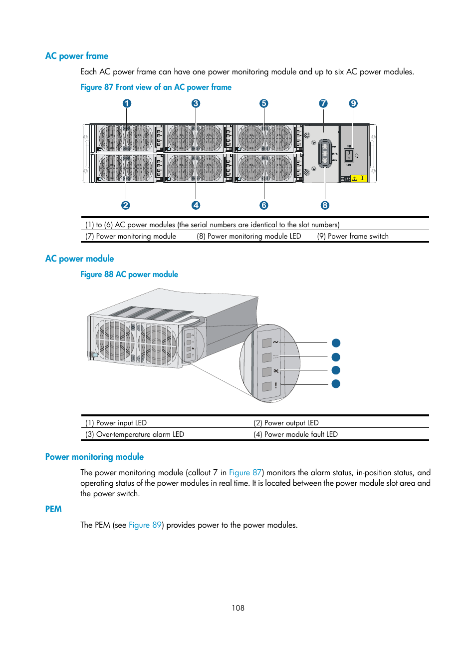 Ac power frame, Ac power module, Power monitoring module | H3C Technologies H3C S12500 Series Switches User Manual | Page 118 / 163