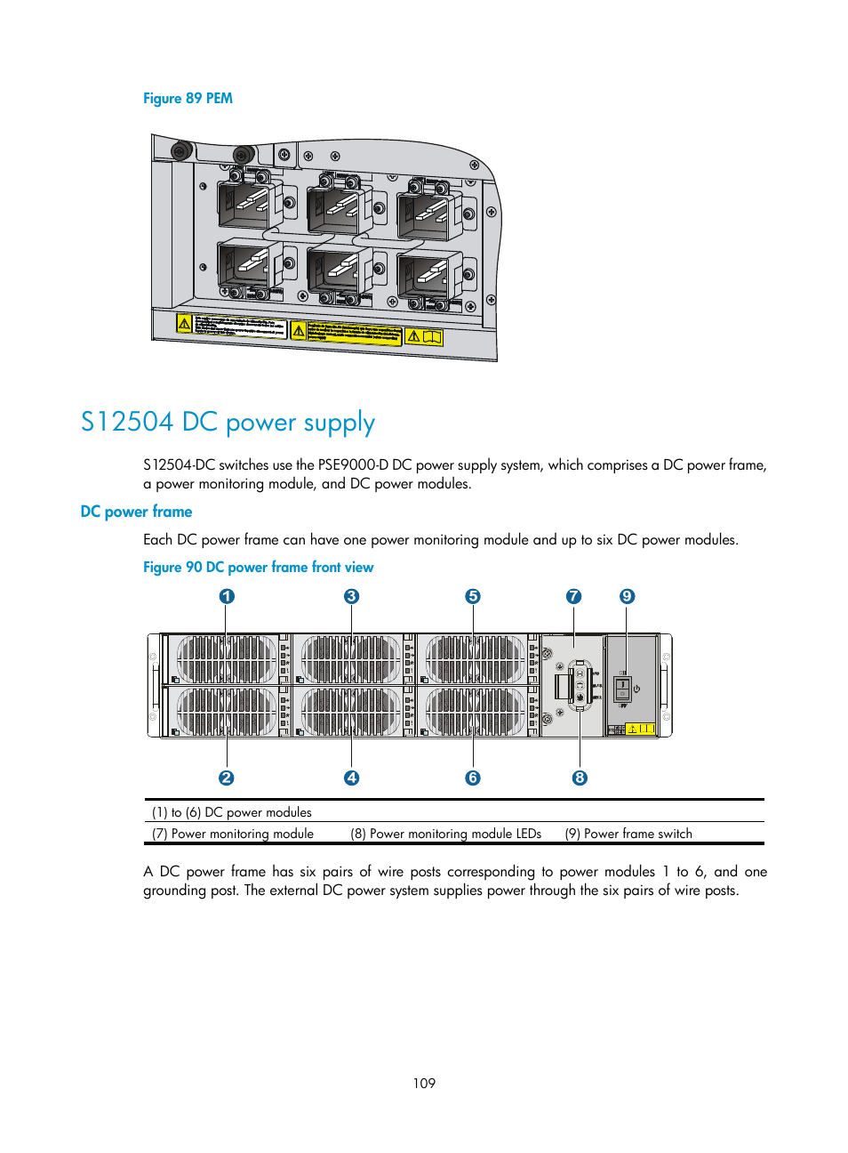 S12504 dc power supply, Dc power frame, Figure 89 | H3C Technologies H3C S12500 Series Switches User Manual | Page 119 / 163