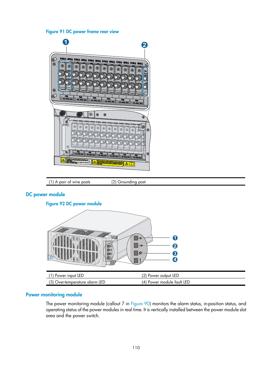 Dc power module, Power monitoring module | H3C Technologies H3C S12500 Series Switches User Manual | Page 120 / 163
