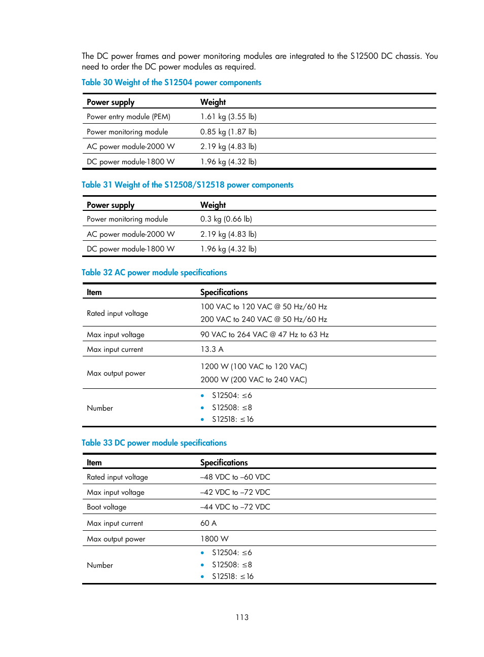 H3C Technologies H3C S12500 Series Switches User Manual | Page 123 / 163