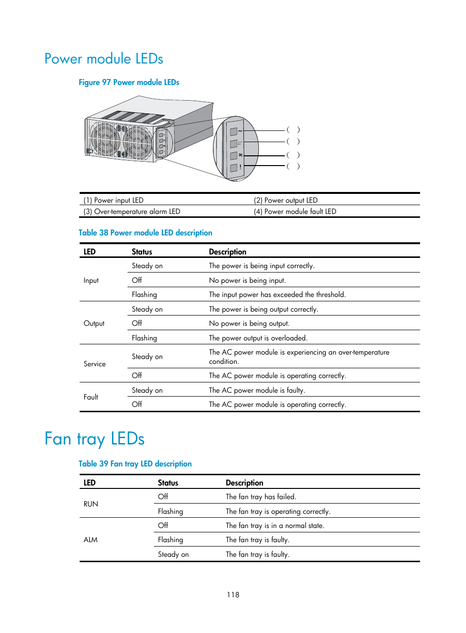 Power module leds, Fan tray leds | H3C Technologies H3C S12500 Series Switches User Manual | Page 128 / 163